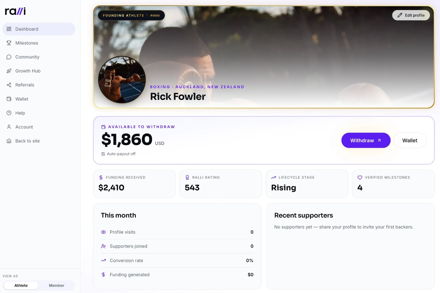 ralli athlete dashboard home showing available to withdraw balance, funding received, ralli rating, lifecycle stage and verified milestones