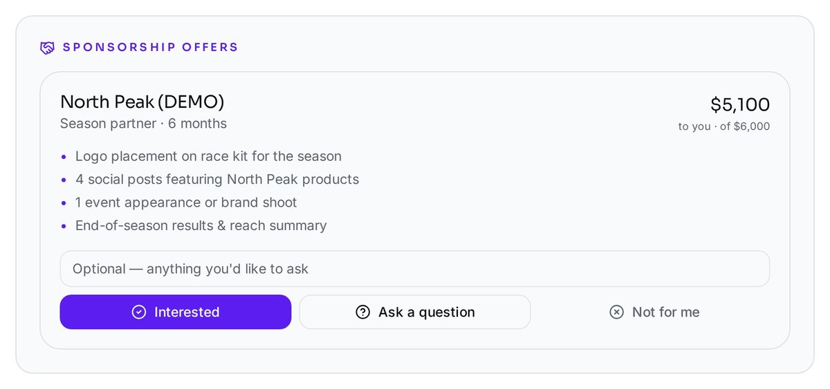 A sponsorship offer card in the ralli athlete dashboard showing the brand, package, deliverables and the amount the athlete receives