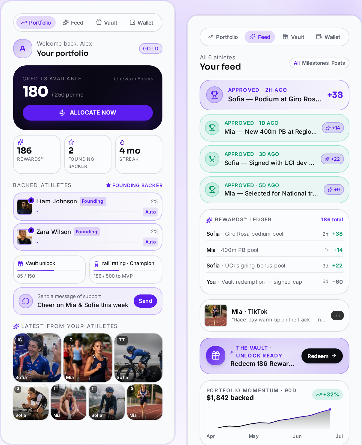 ralli member dashboard showing portfolio credits, backed athletes, rewards points ledger, live milestone approvals and Vault unlock