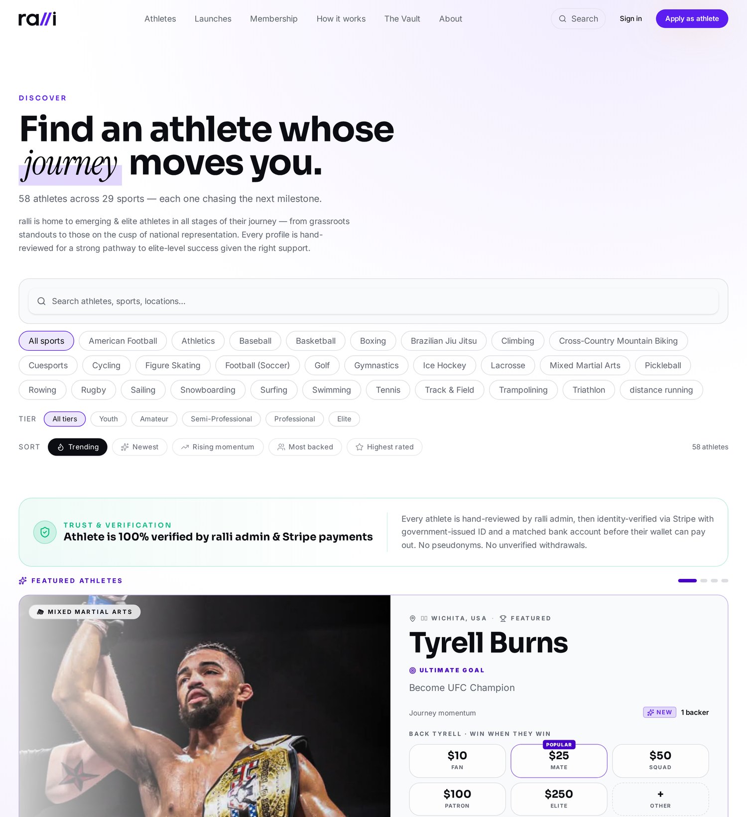 ralli athlete directory showing athlete cards with sport, funding progress and backer counts