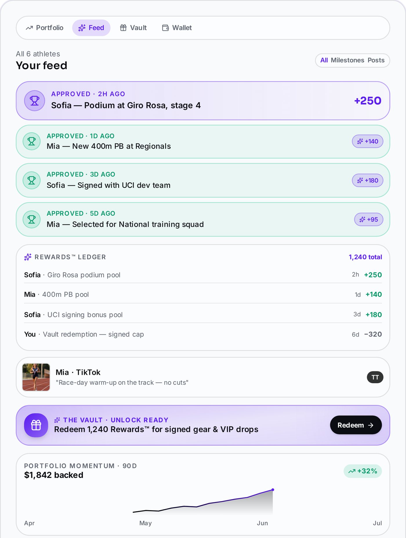ralli member portal feed view showing approved milestones, the rewards points ledger, a Vault unlock prompt and portfolio momentum chart
